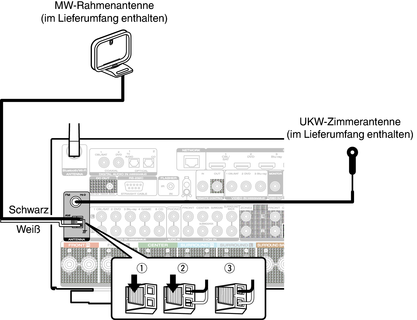 Conne ANT S62U